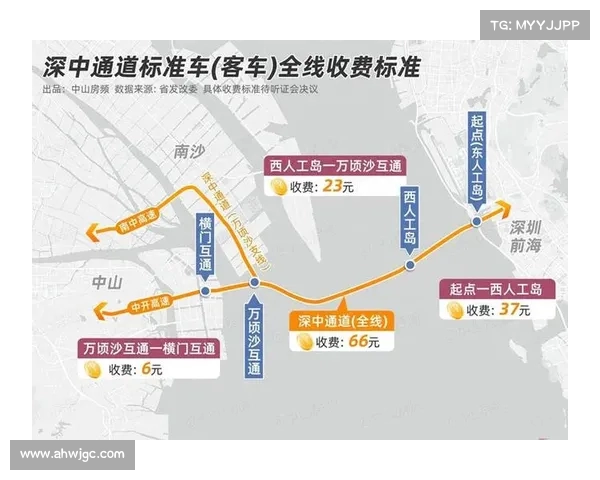 深中海地通道启用首日,深圳到中山路程缩短至时,便捷出行新纪元 深中海地通道启用首日,深圳到中山路程缩短至时,便捷出行新纪元